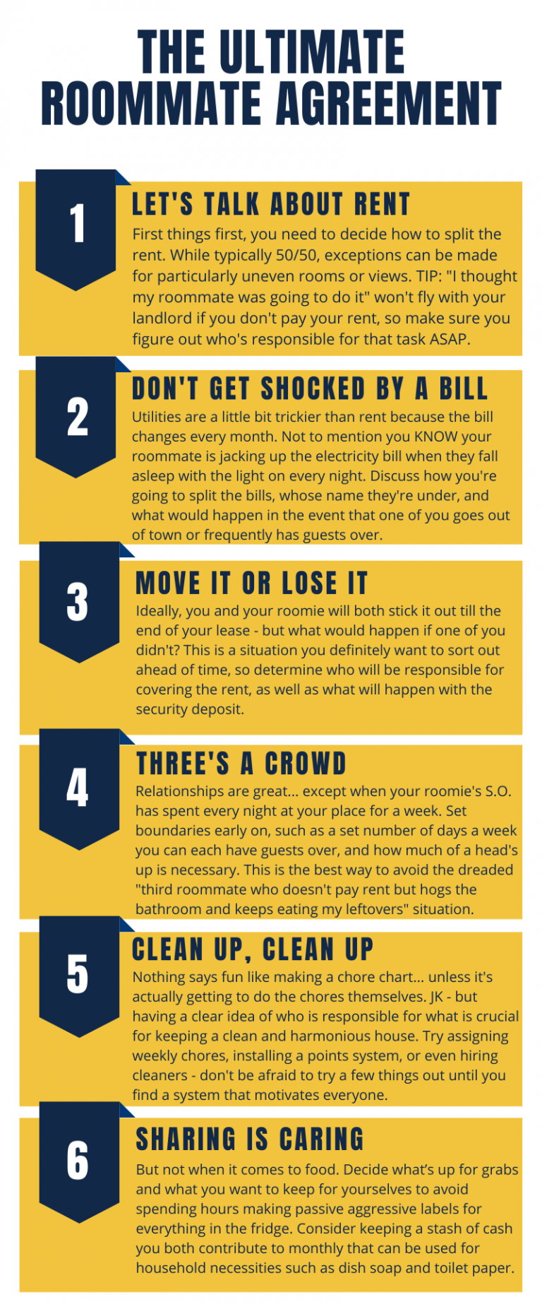 How To Be A Good Roommate Hollyburn Properties   Roomate Agreement Infographic 2 E1580404414457 768x1843 